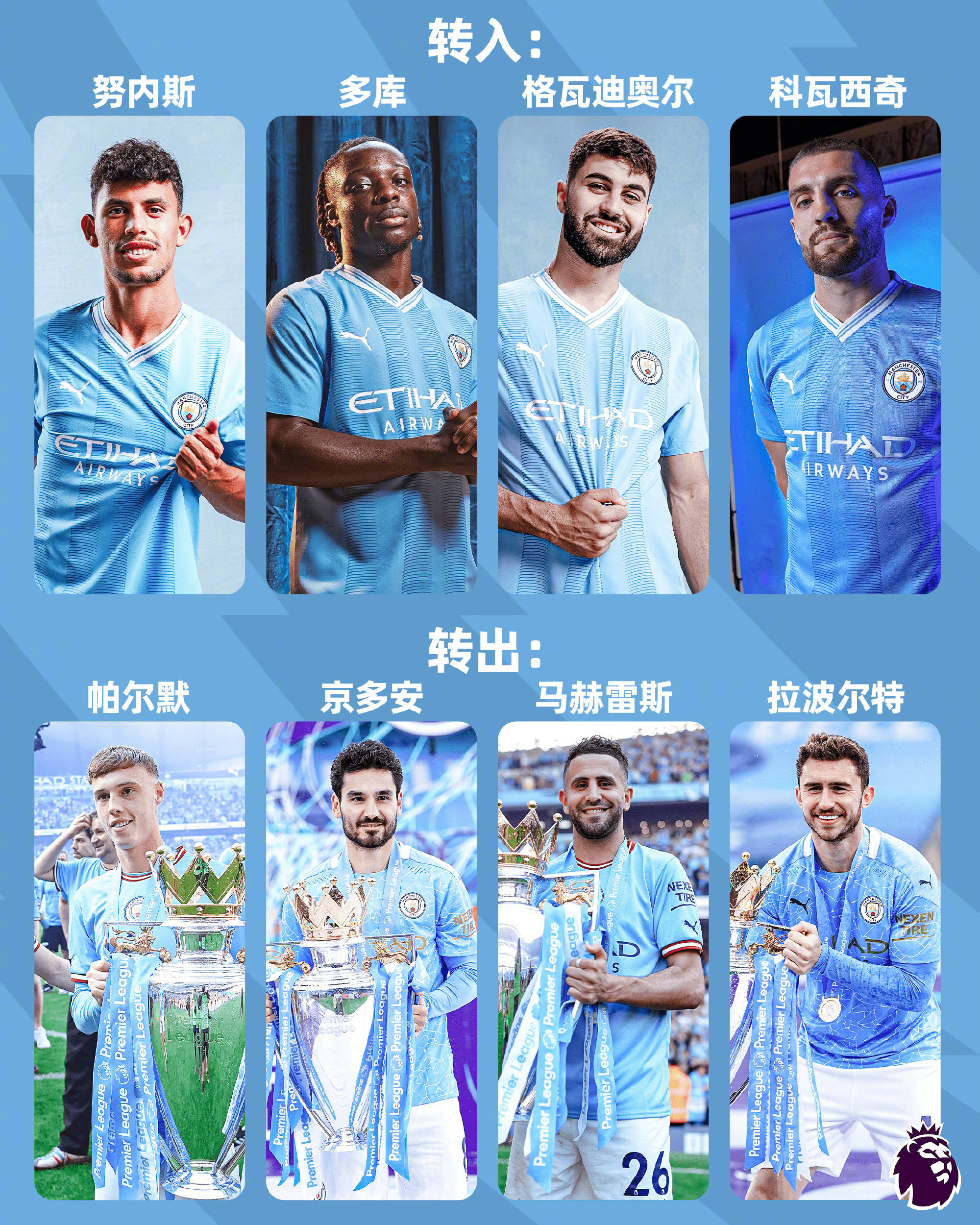 LEISU SPORTS欧冠倒计时，曼联赛后官宣签约，细节引发关注，管理层满意，球队文化再被提及的简单介绍