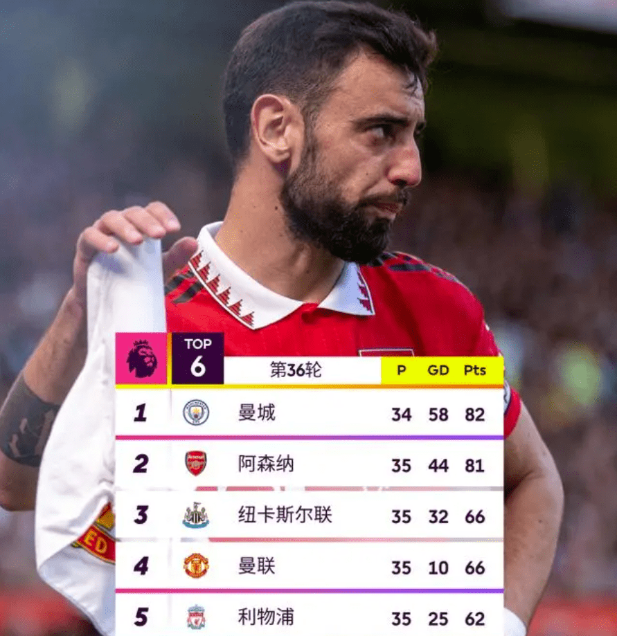 德甲赛程吃紧,托特纳姆转会期战术微调,更衣室稳定,身体对抗强度拉满的简单介绍 德甲赛程吃紧,托特纳姆转会期战术微调,更衣室稳定,身体对抗强度拉满的简单介绍