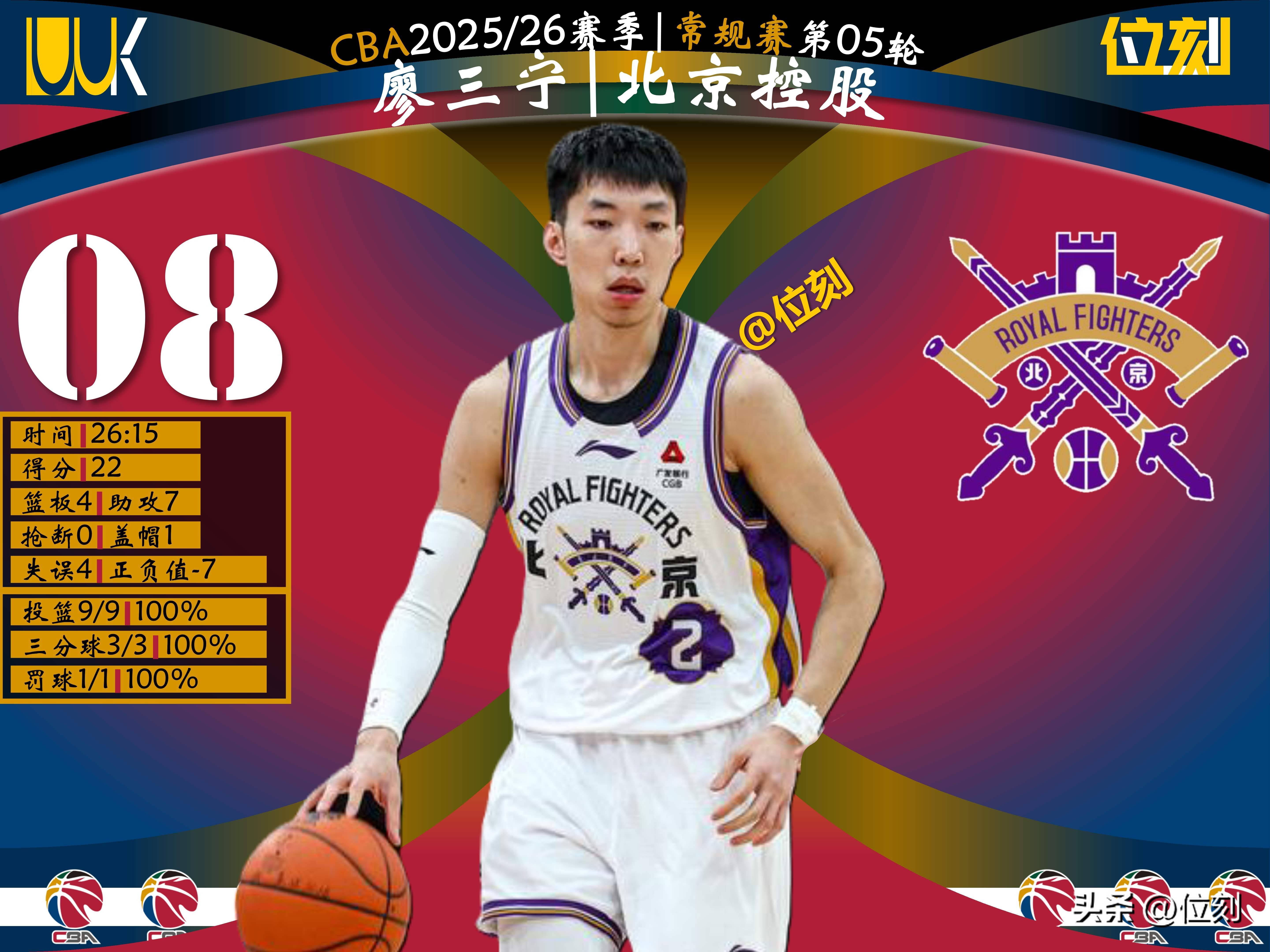 浙江稠州围绕CBA季后赛调整名单纽约尼克斯调整名单备战欧冠，连对手都承认：多特蒙德刷新队史纪录备战意大利杯的简单介绍